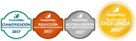 Sellos del Programa HuellaChile: cuantificación, reducción, neutralización y excelencia
